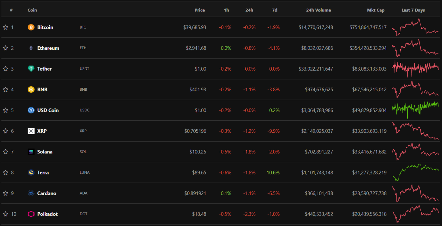 top10-22-1536x785.png