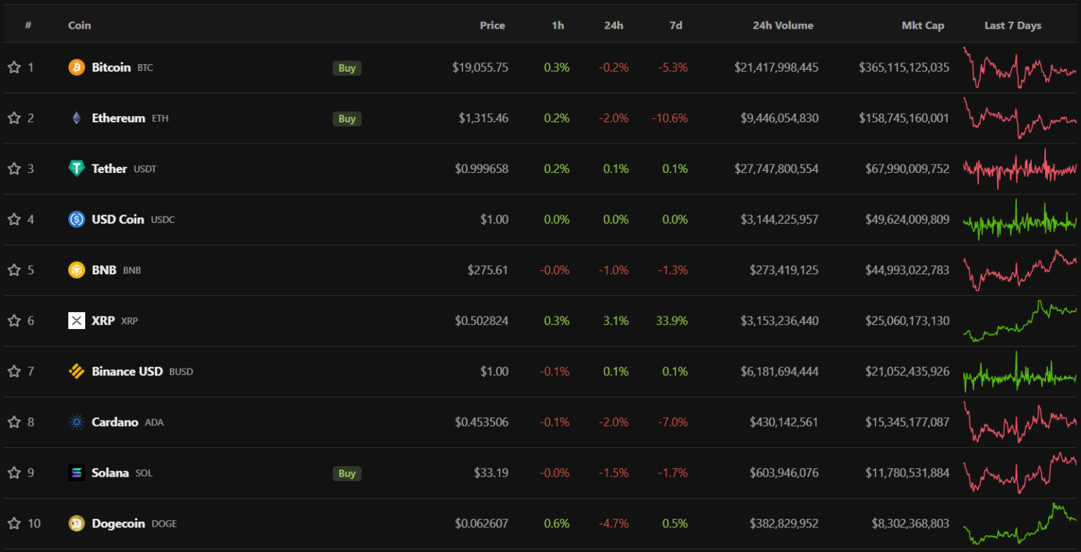 top10-40-1536x785.png