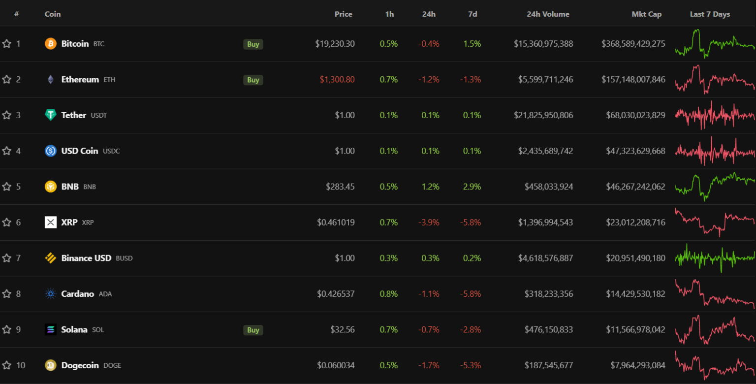 top10-41-1536x780.png
