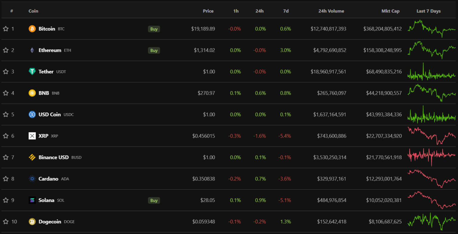 top10-45-1536x786.png