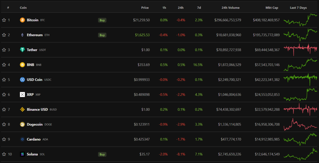 top10-48-1024x524.png